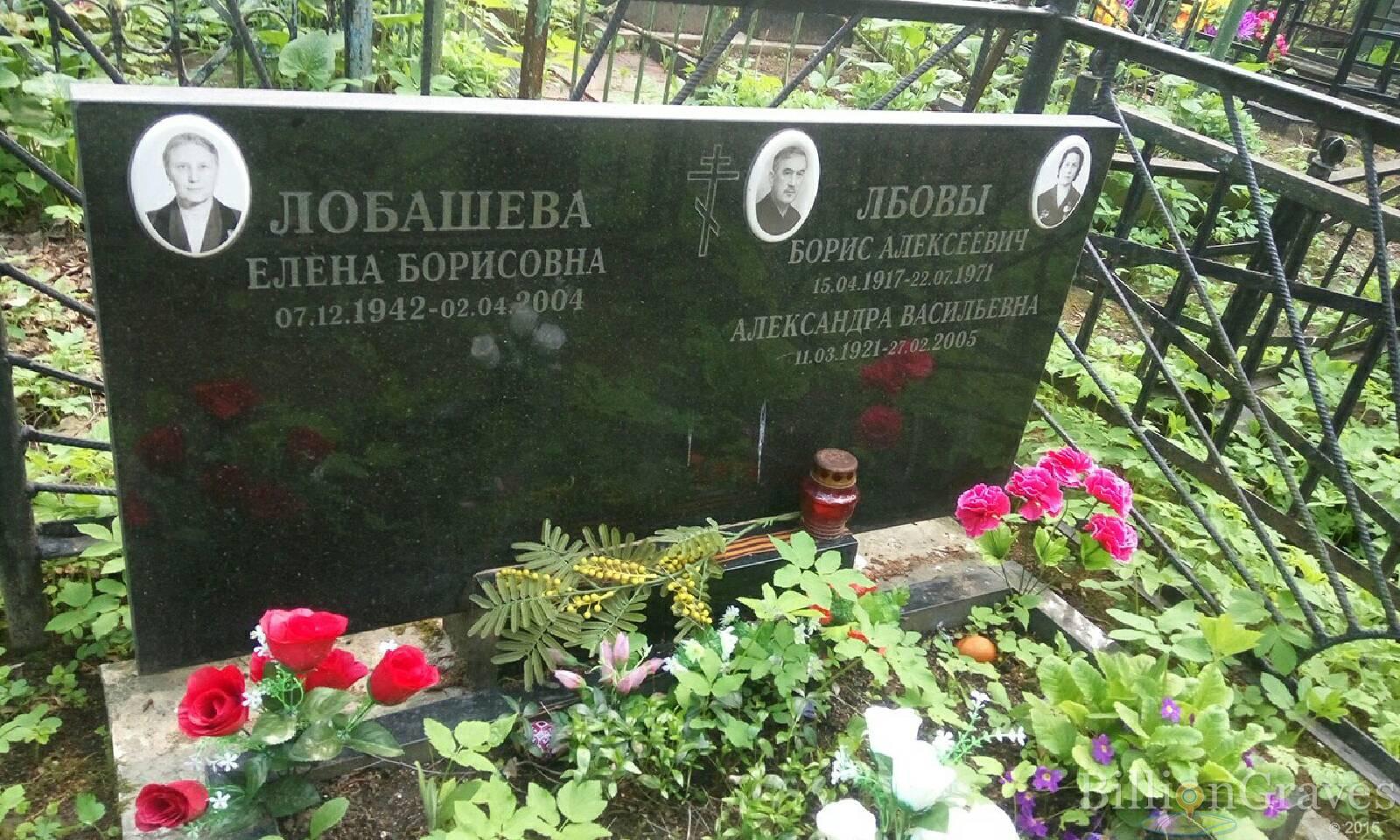 лбов борис алексеевич