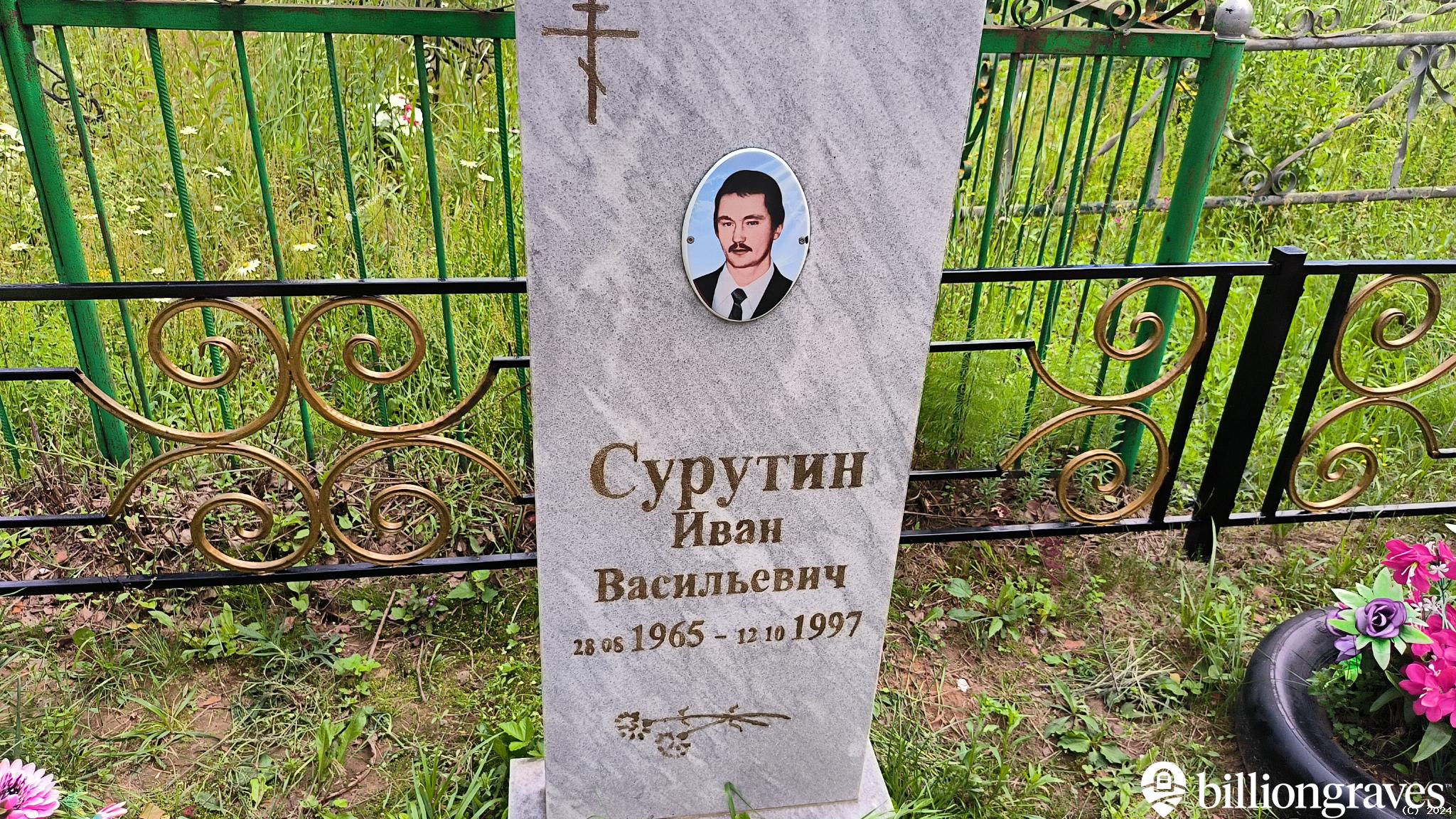 Сурутин Иван Васильевич