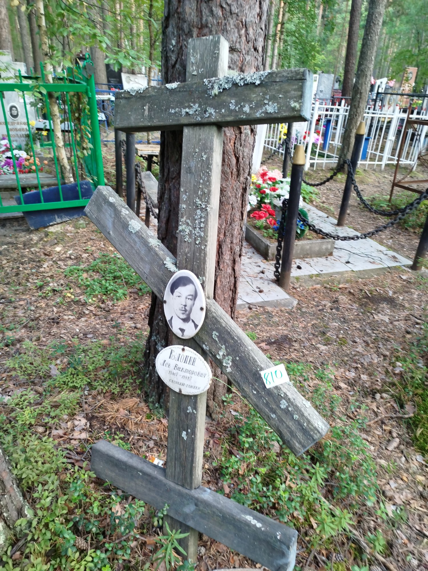 Клопин Лев Викторович
