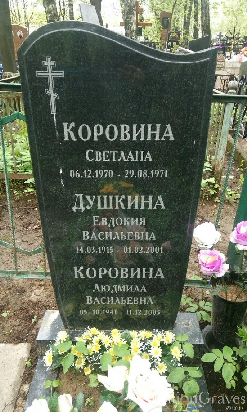 Коровина Людмила Васильевна