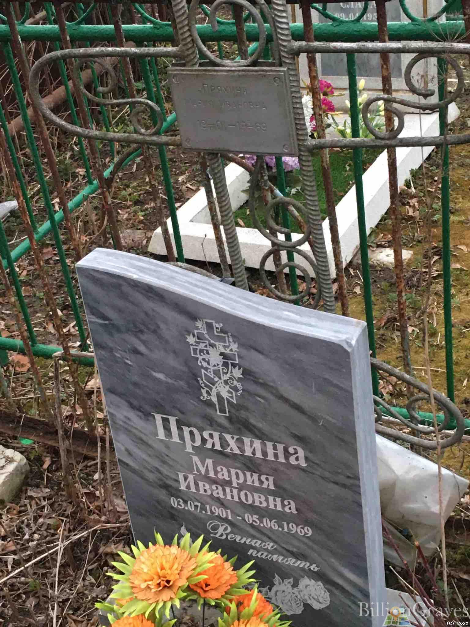 Пряхина Мария Ивановна