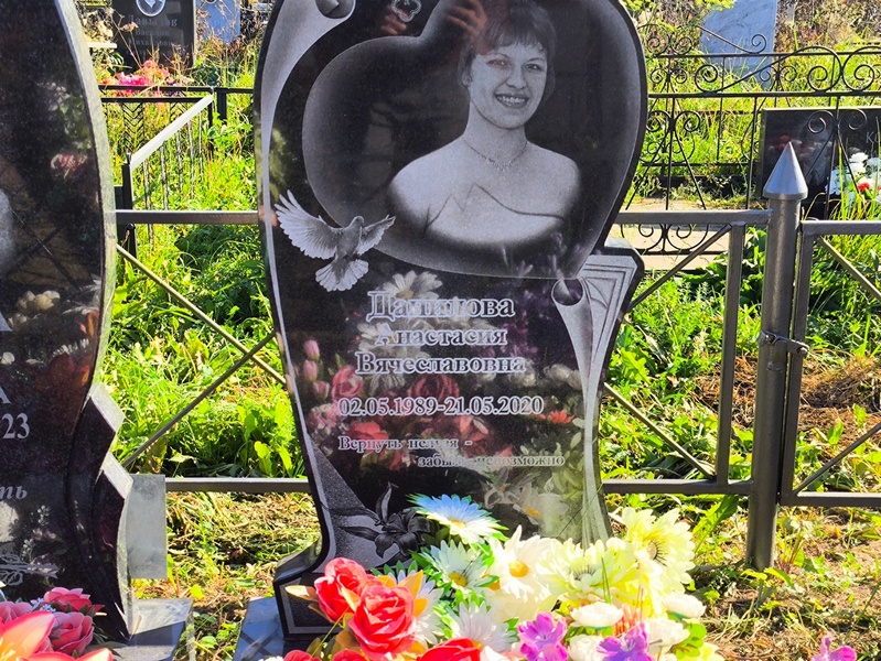 Данилова Анастасия Вячеславовна