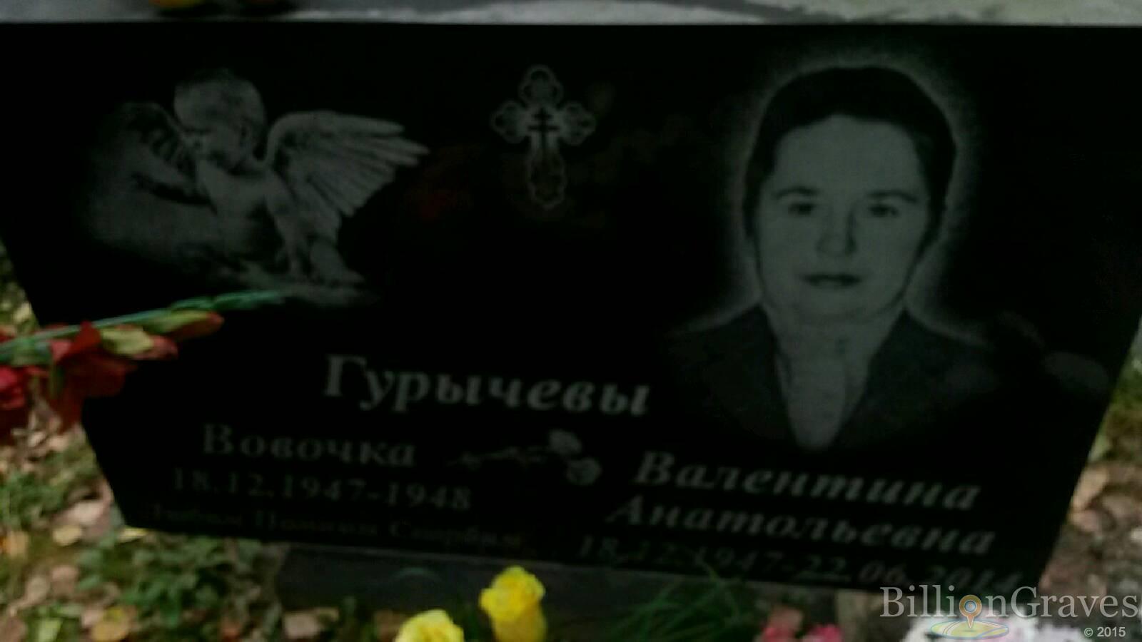 Гурычева Валентина Анатольевна