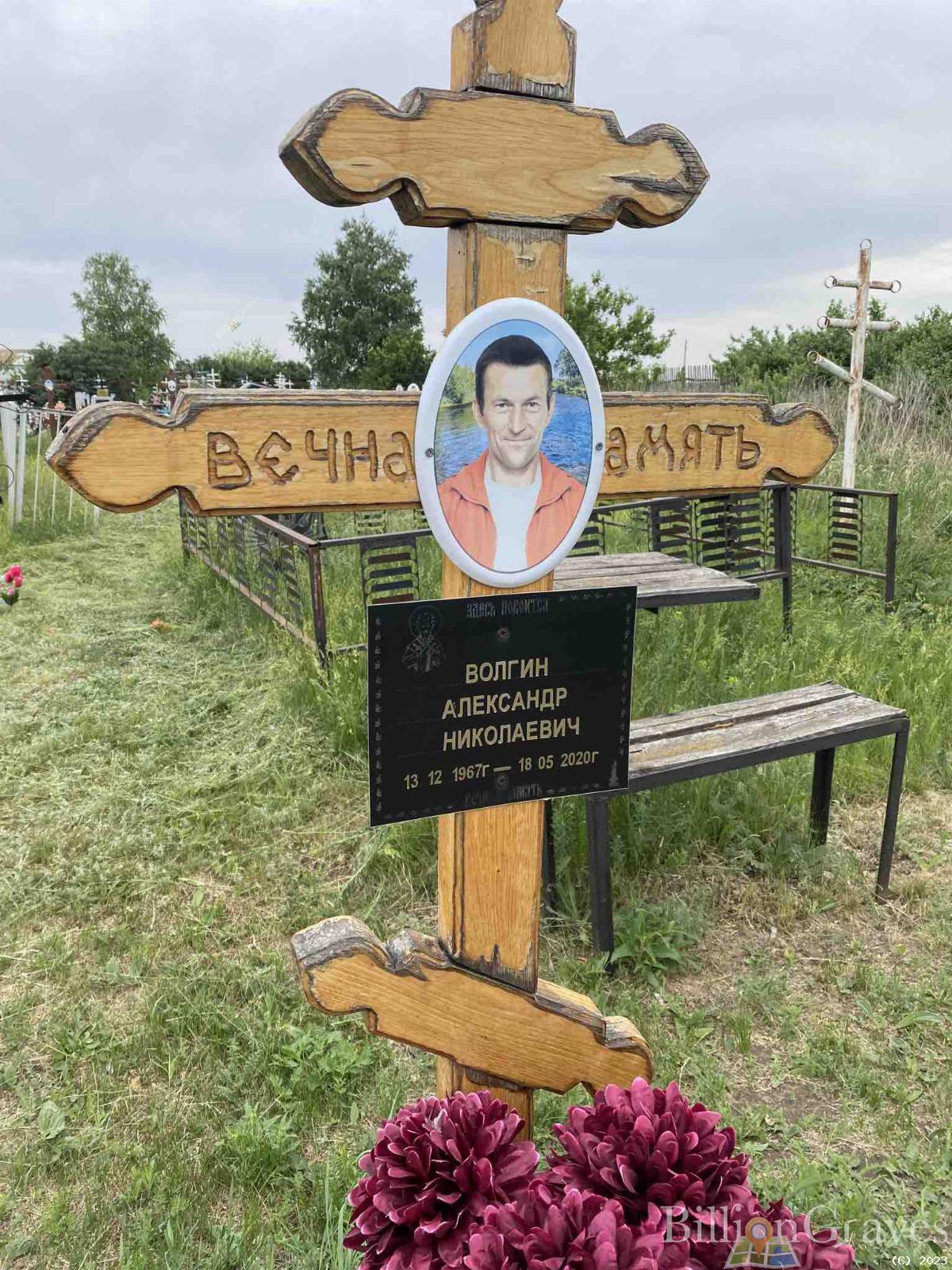 Волгин Александр Николаевич