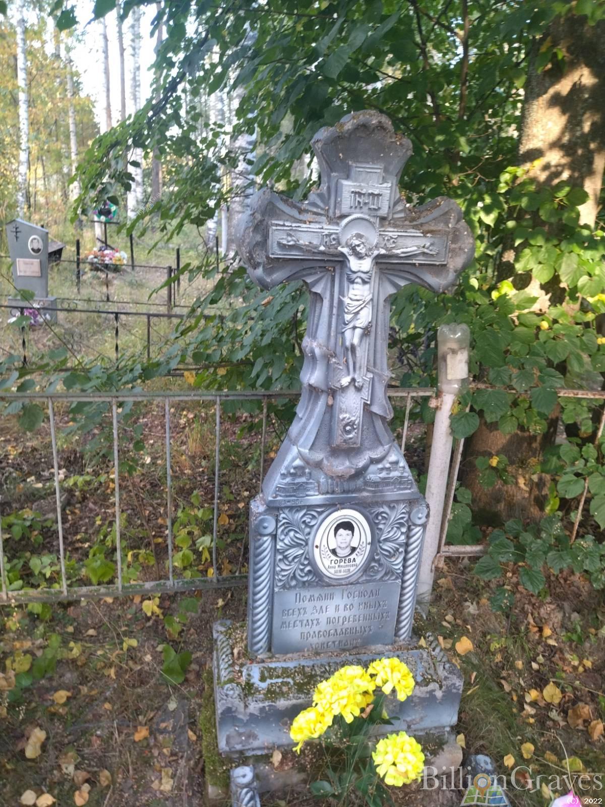 Горева Анна Михайловна