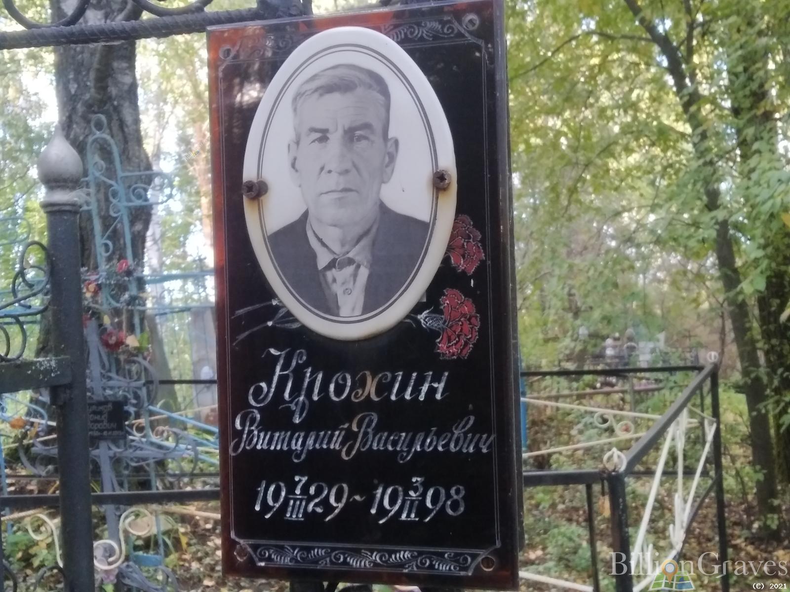 Крохин Виталий Васильевич