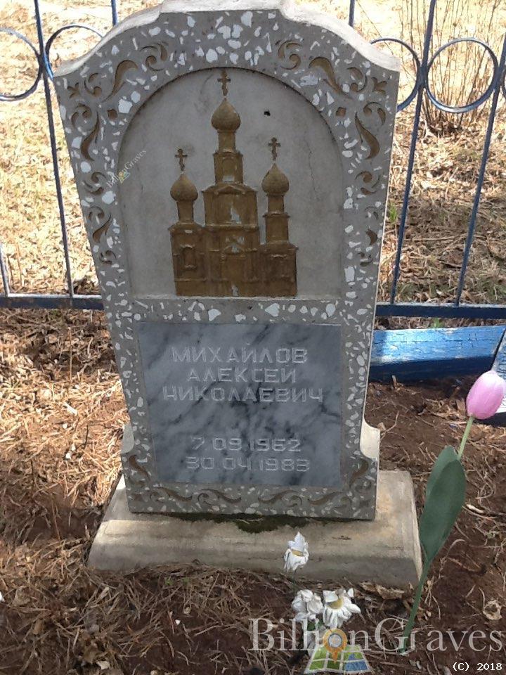 Михайлов Алексей Николаевич
