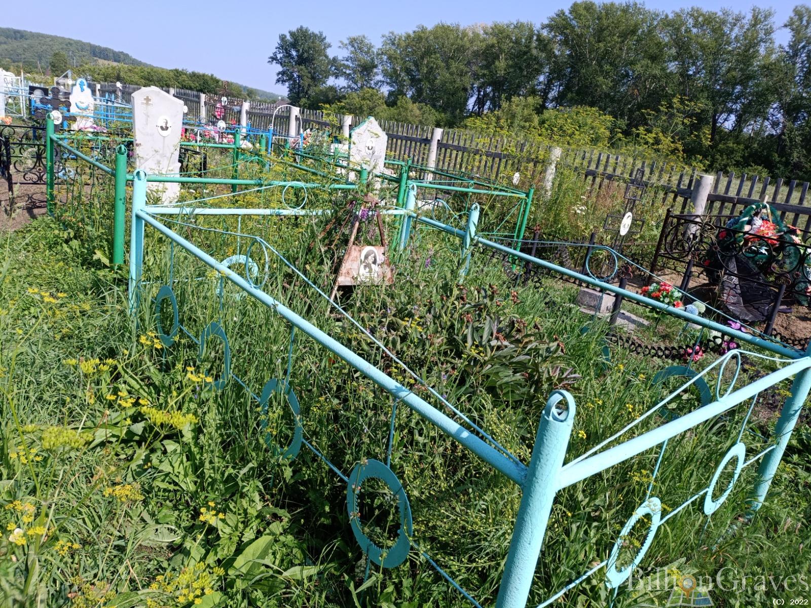 Щербакова Мария Никифоровна