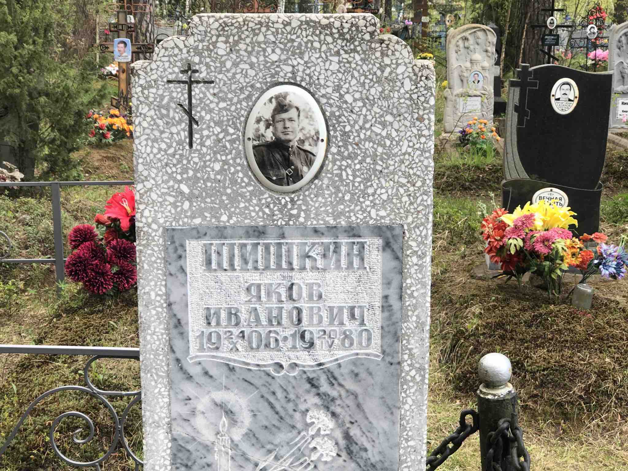 Шишкин Яков Иванович