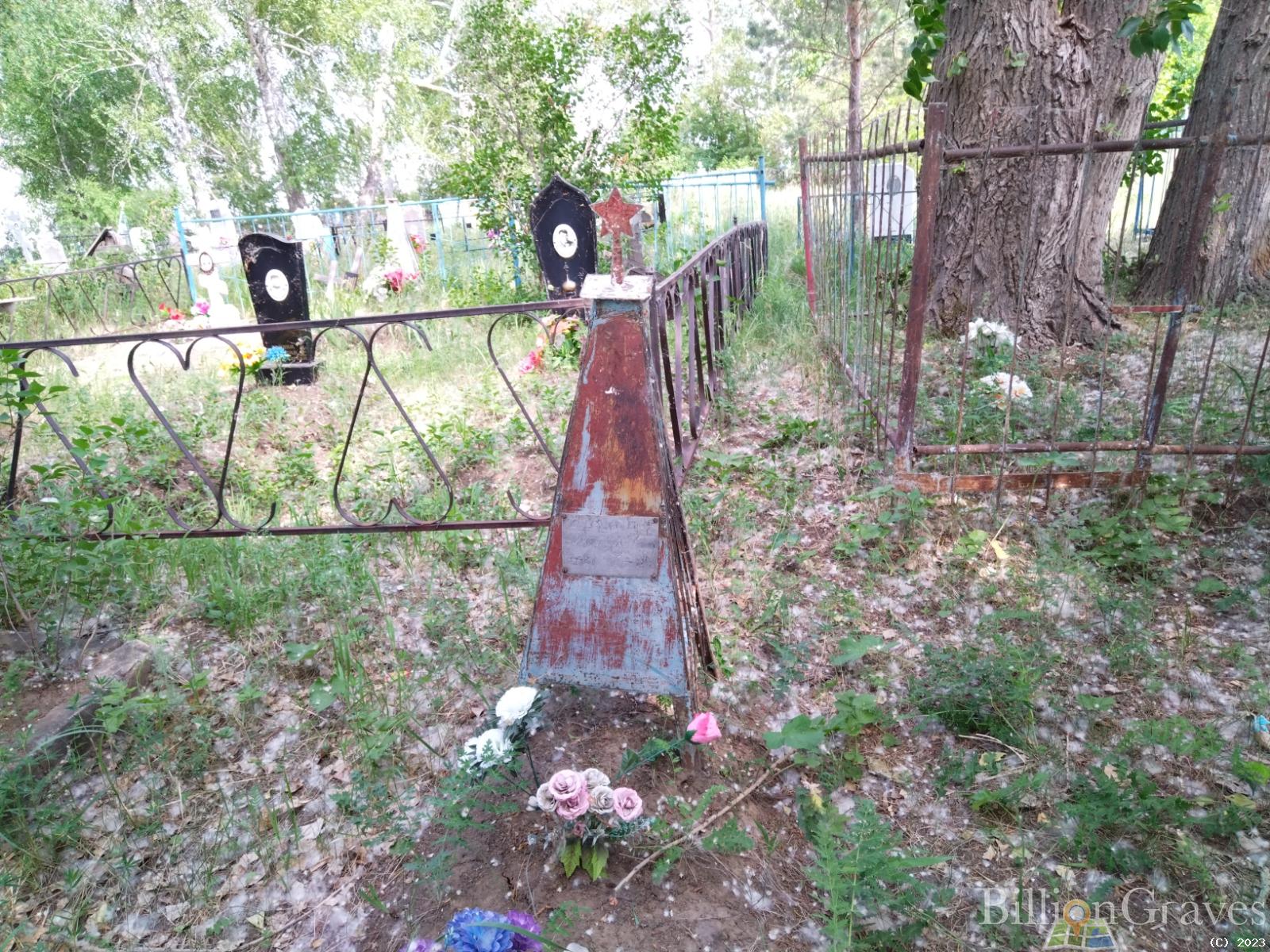 Суслов Николай Ник.