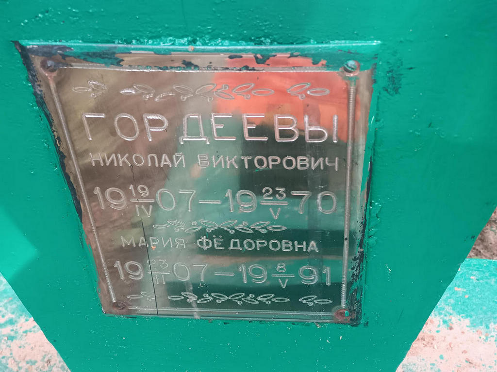 Гордеев Николай Викторович