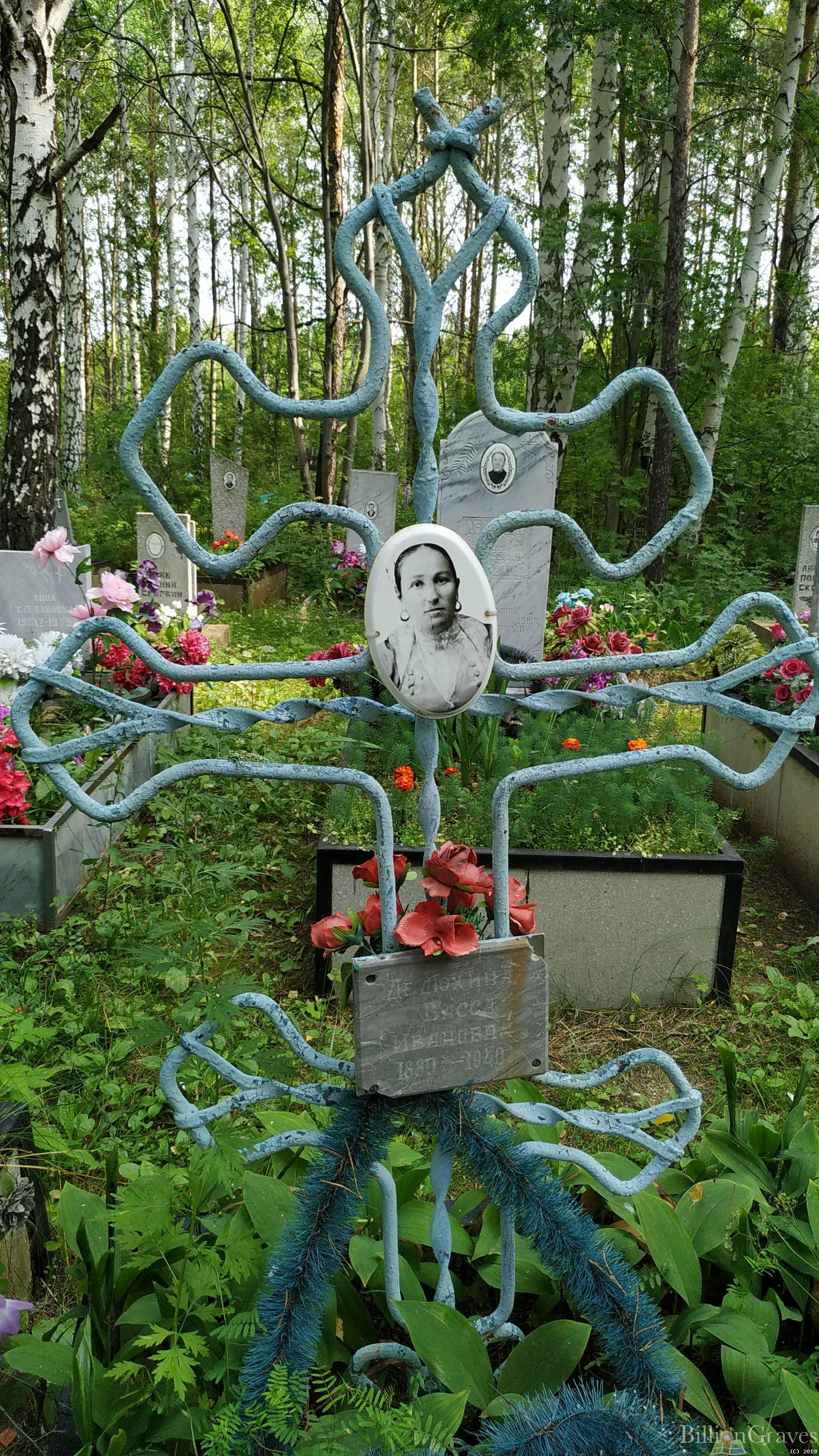 Дедюхина Васса Ивановна