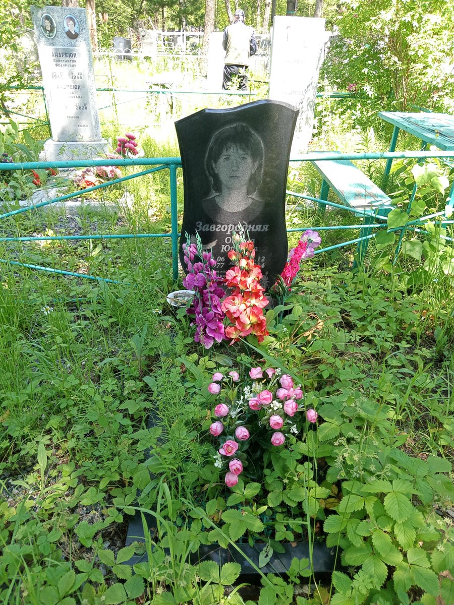 Завгородняя Оксана Юрьевна