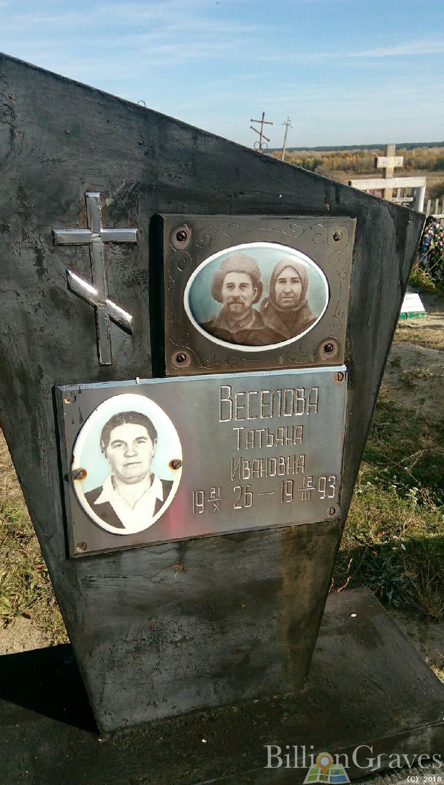 веселова татьяна ивановна