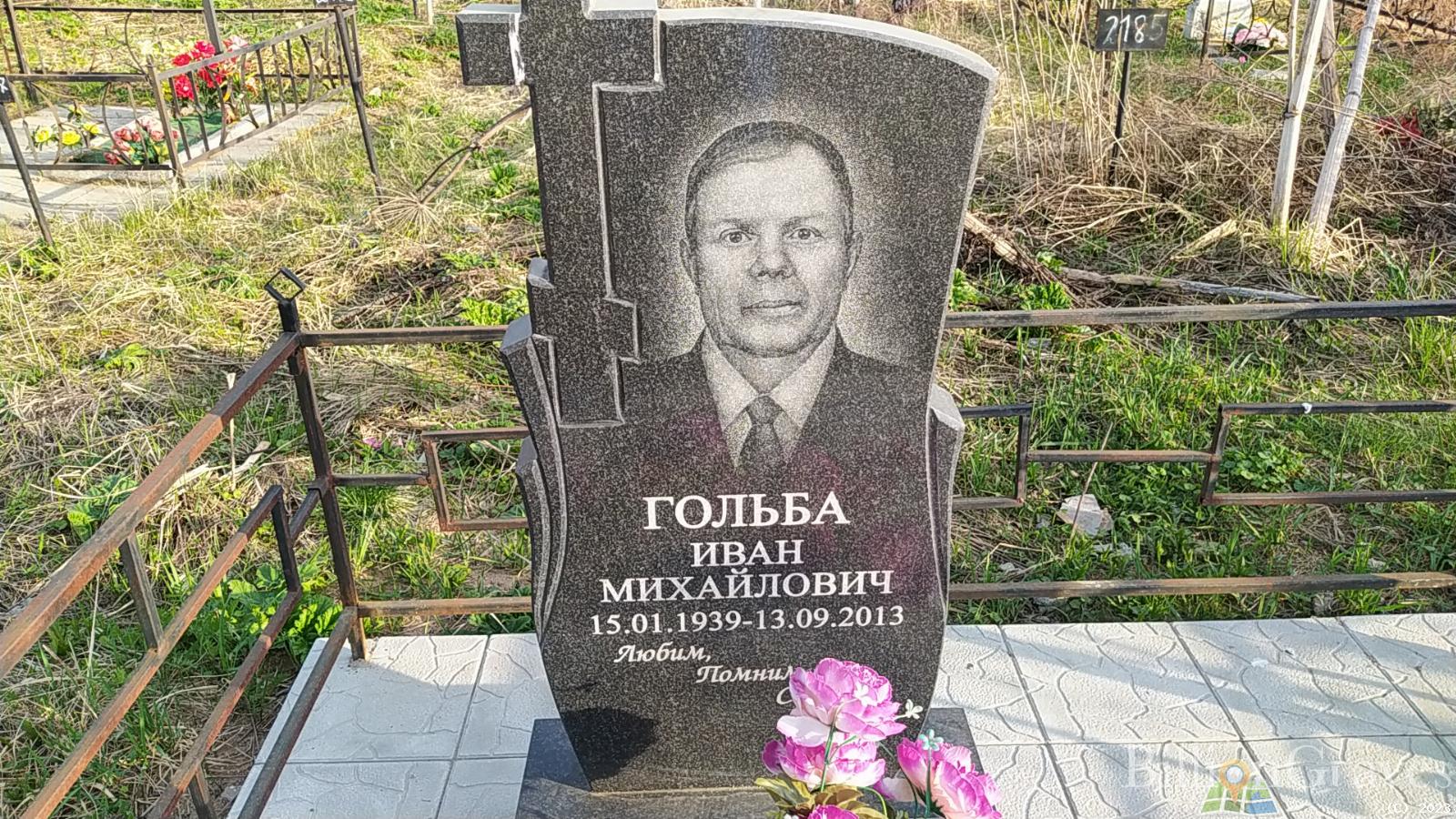 Гольба Иван Михайлович