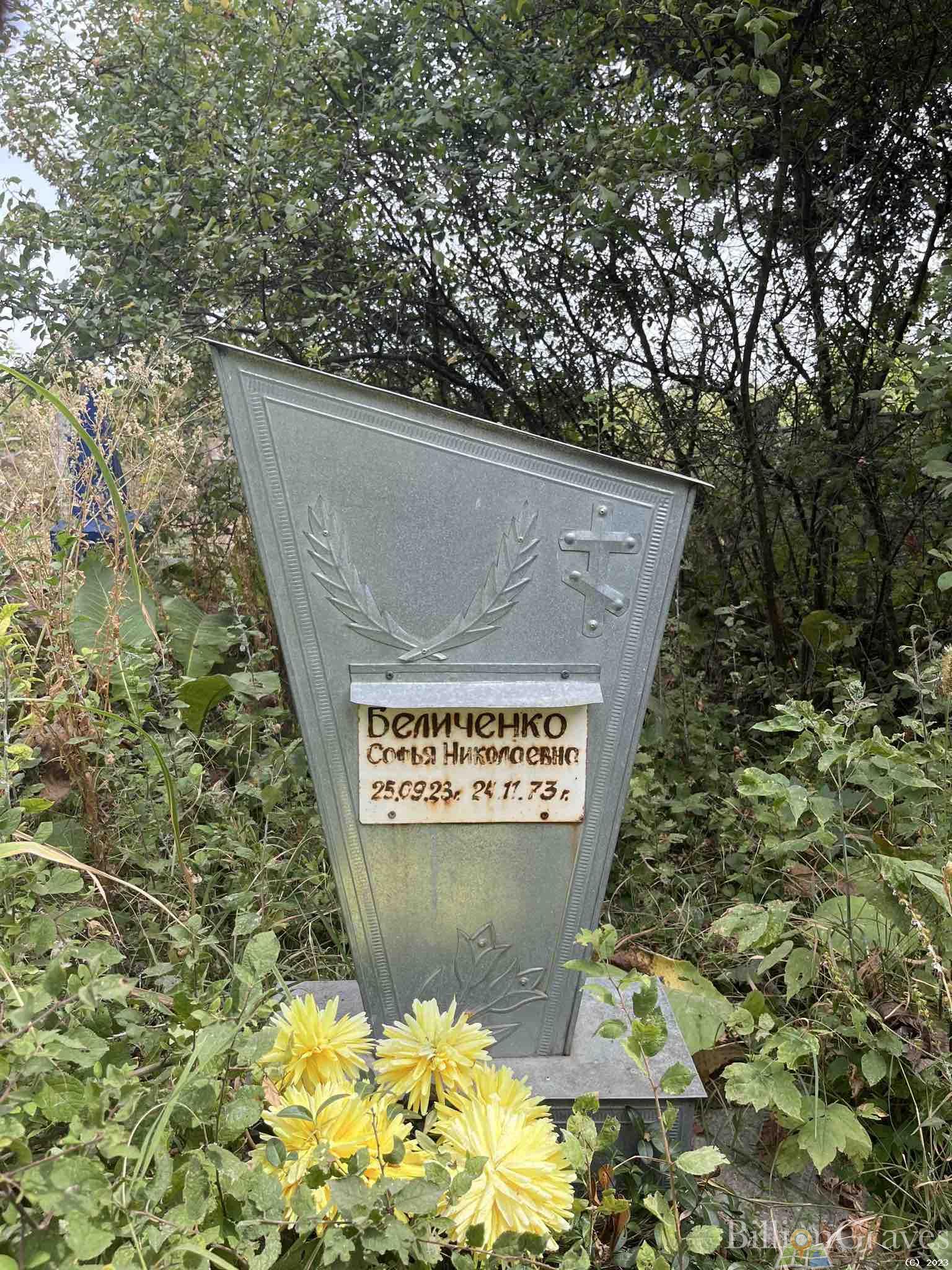 Беличенко Софья Николаевна
