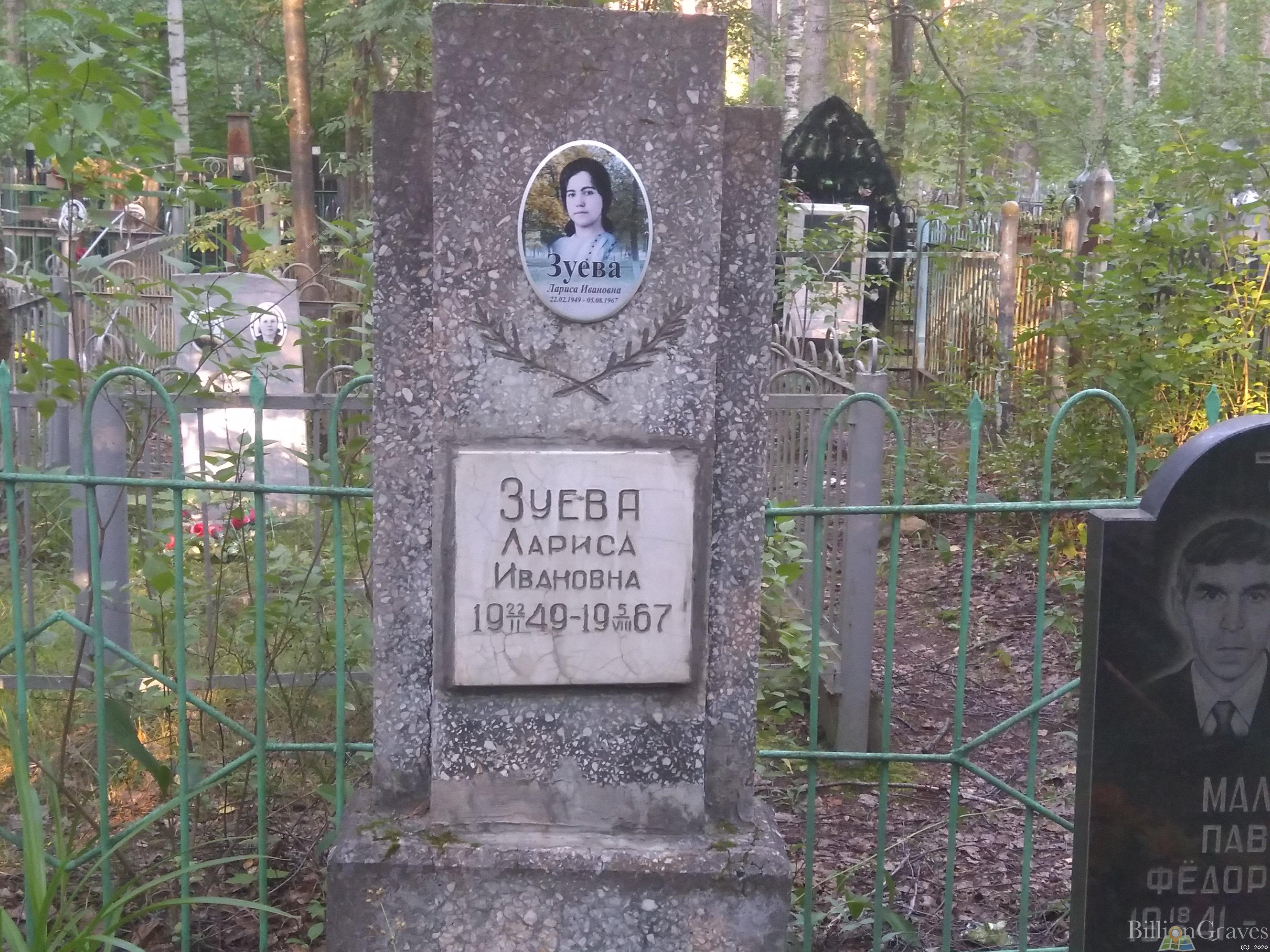 Зуева Лариса Ивановна