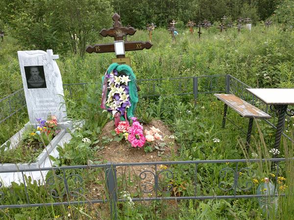 Бессонова Мария Васильевна
