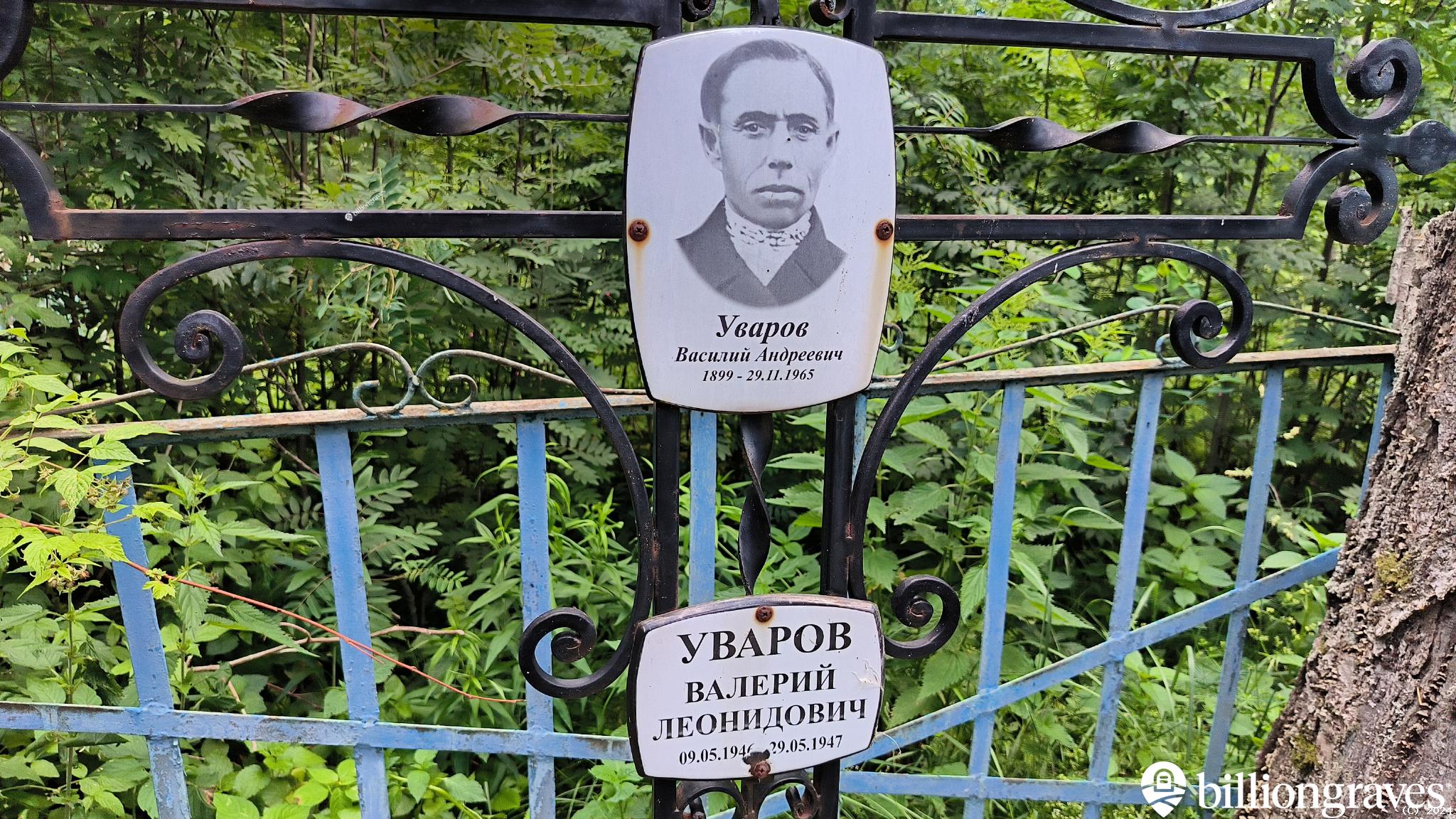 Уваров Валерий Леонидович