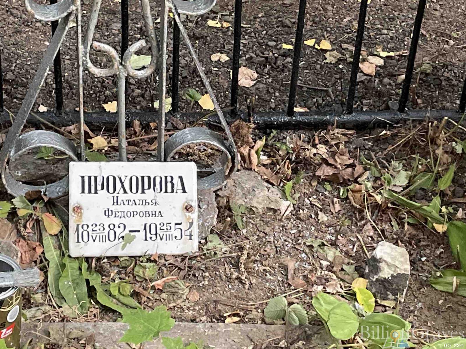 Прохорова Наталья Фёдоровна