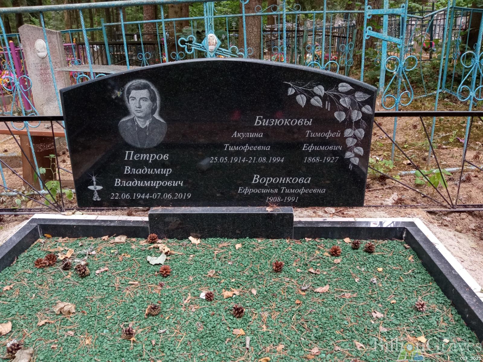Бизюкова Акулина Тимофеевна