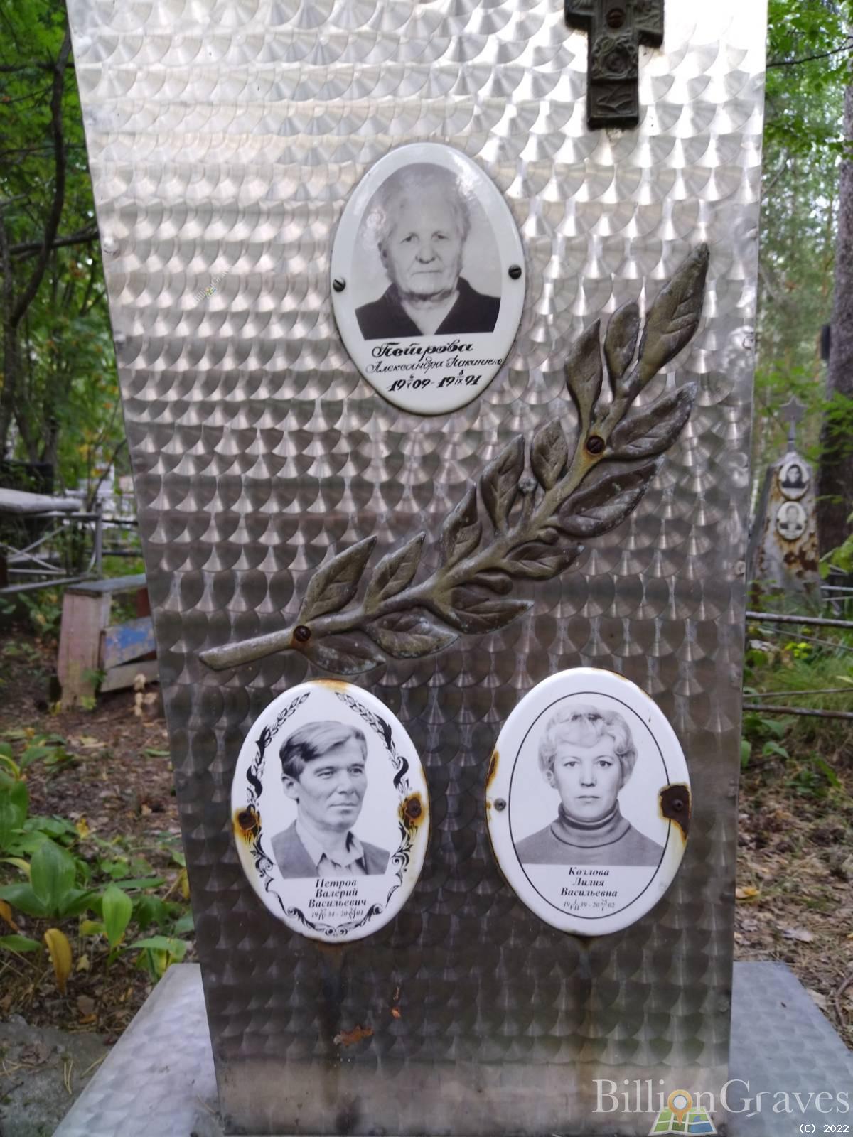 Козлова Лилия Васильевна