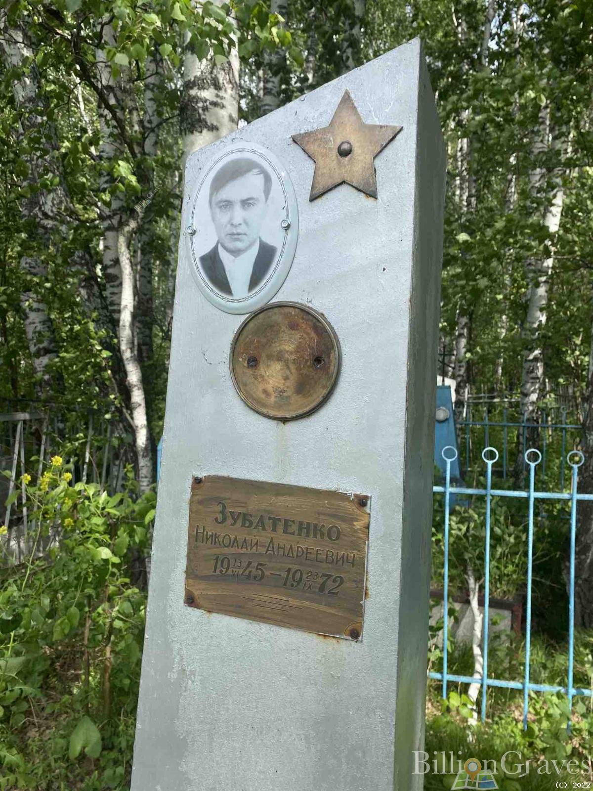 Зубатенко Николай Андреевич
