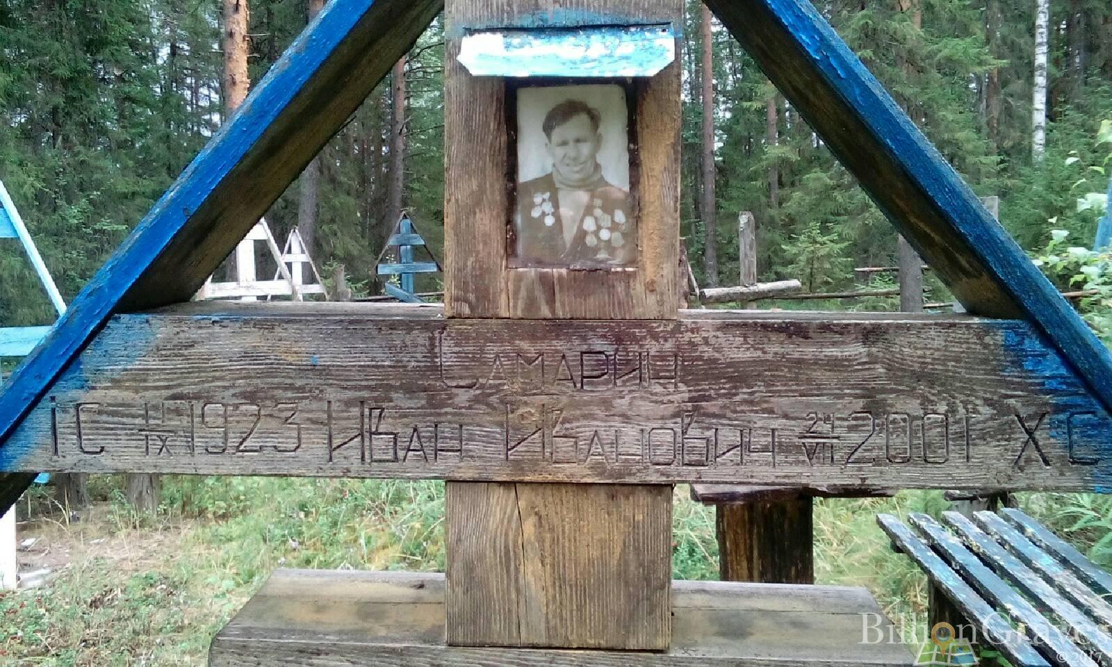 Самарин Иван Иванович