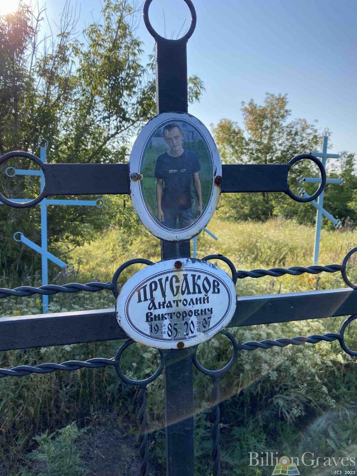 Прусаков Анатолий Викторович