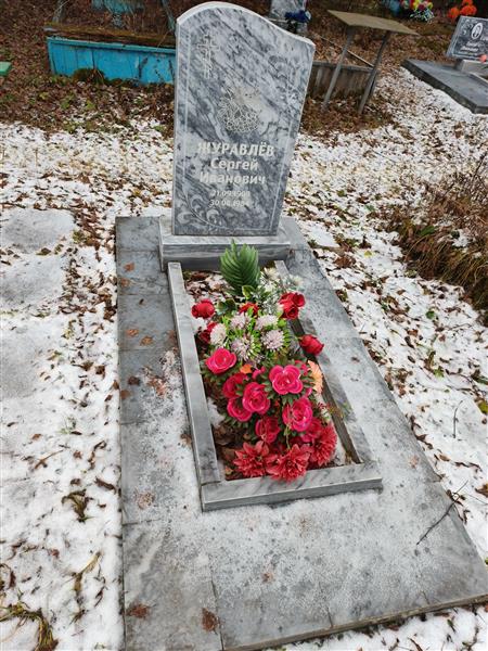 Журавлев Сергей Иванович