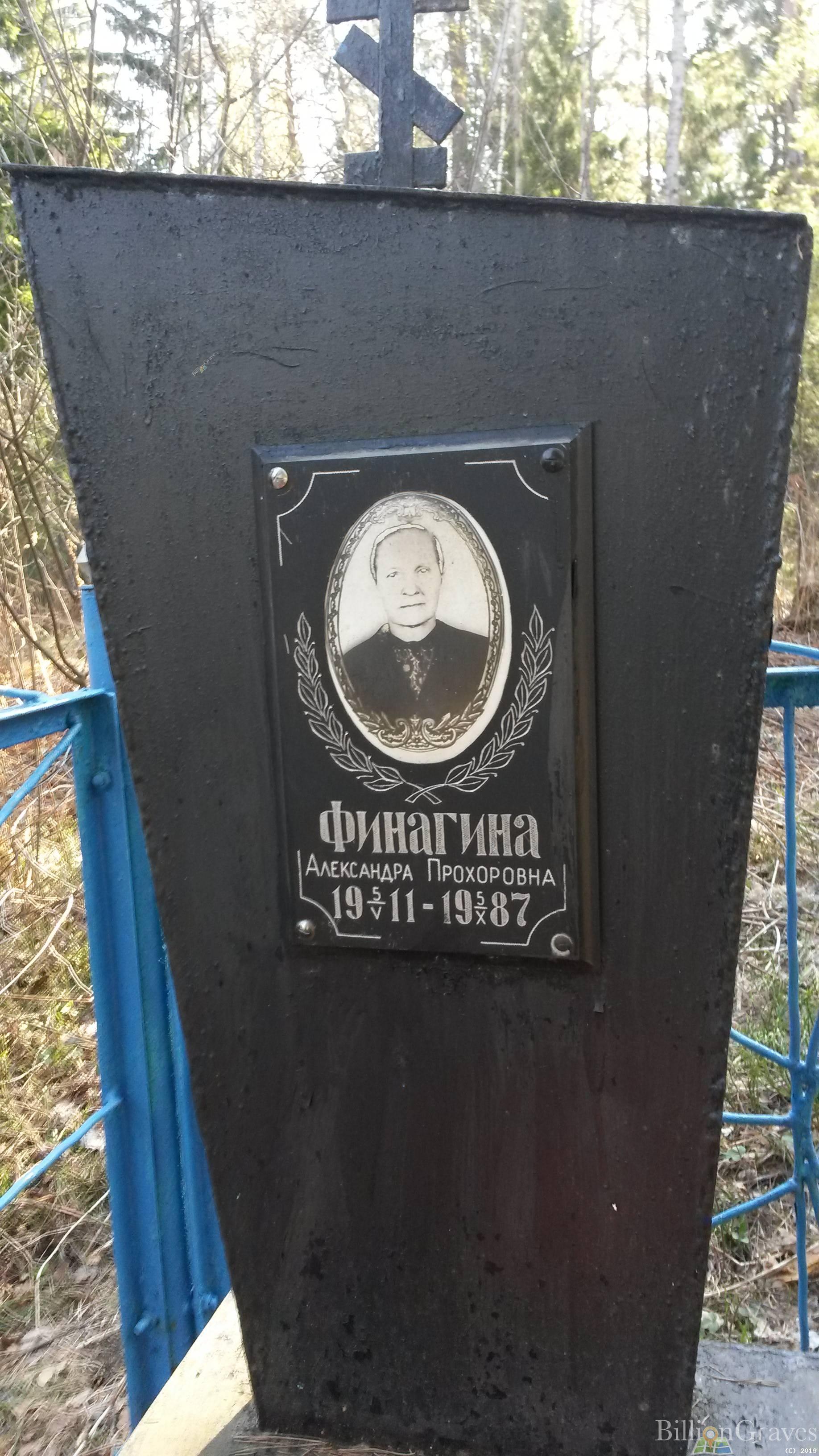 Финагтна Александра Прохоровна