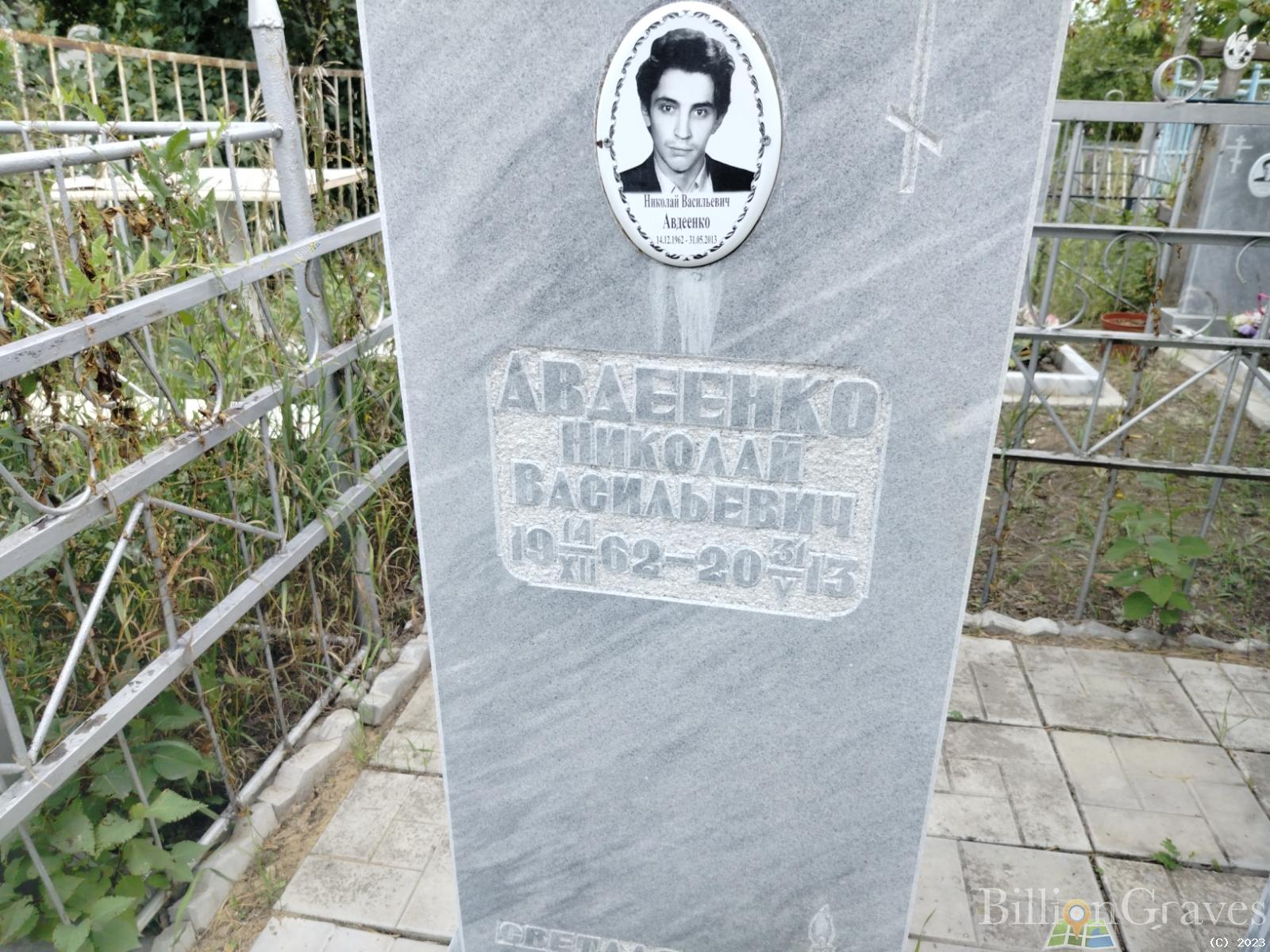 Авдеенко Николай Васильевич