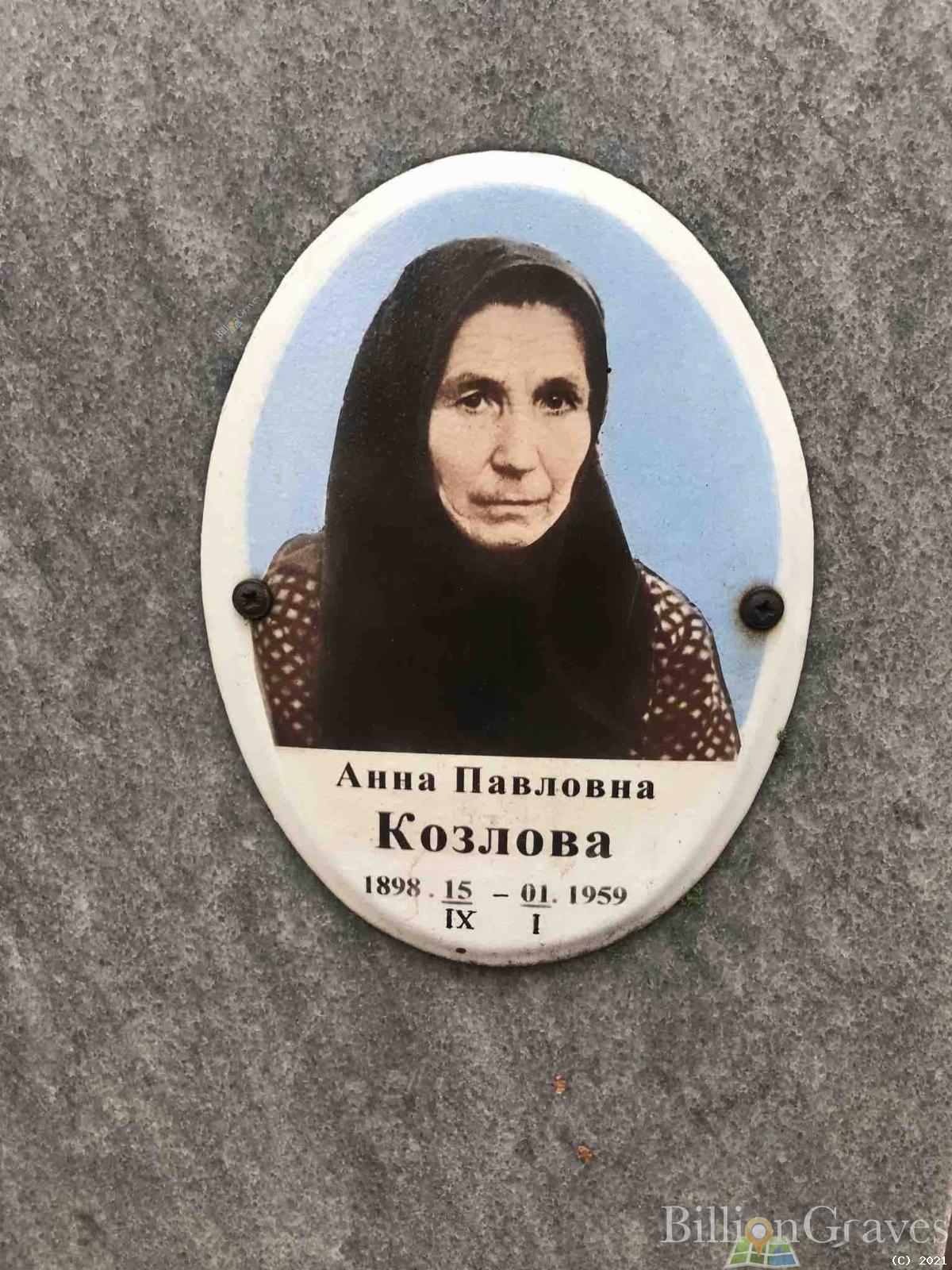 Козлова Анна Павловна