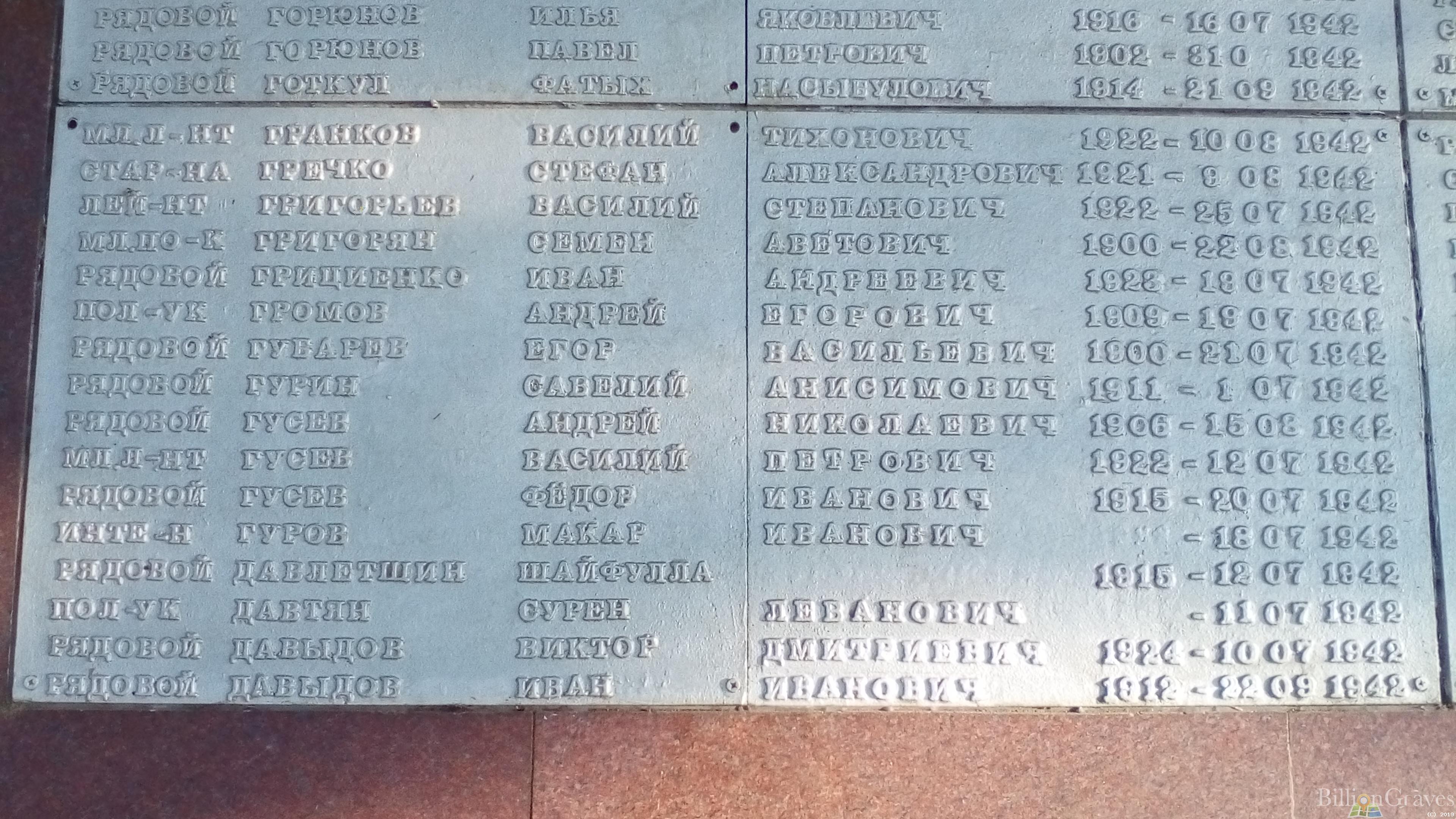Григорян Семен Аветович