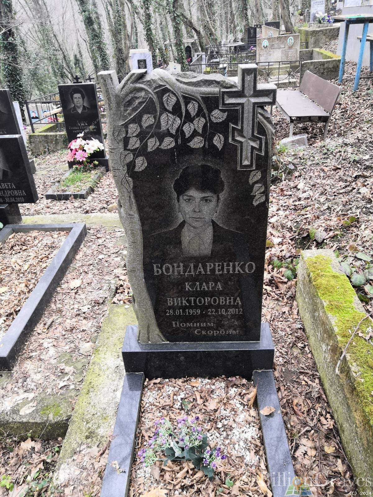 Бондаренко Клара Викторовна