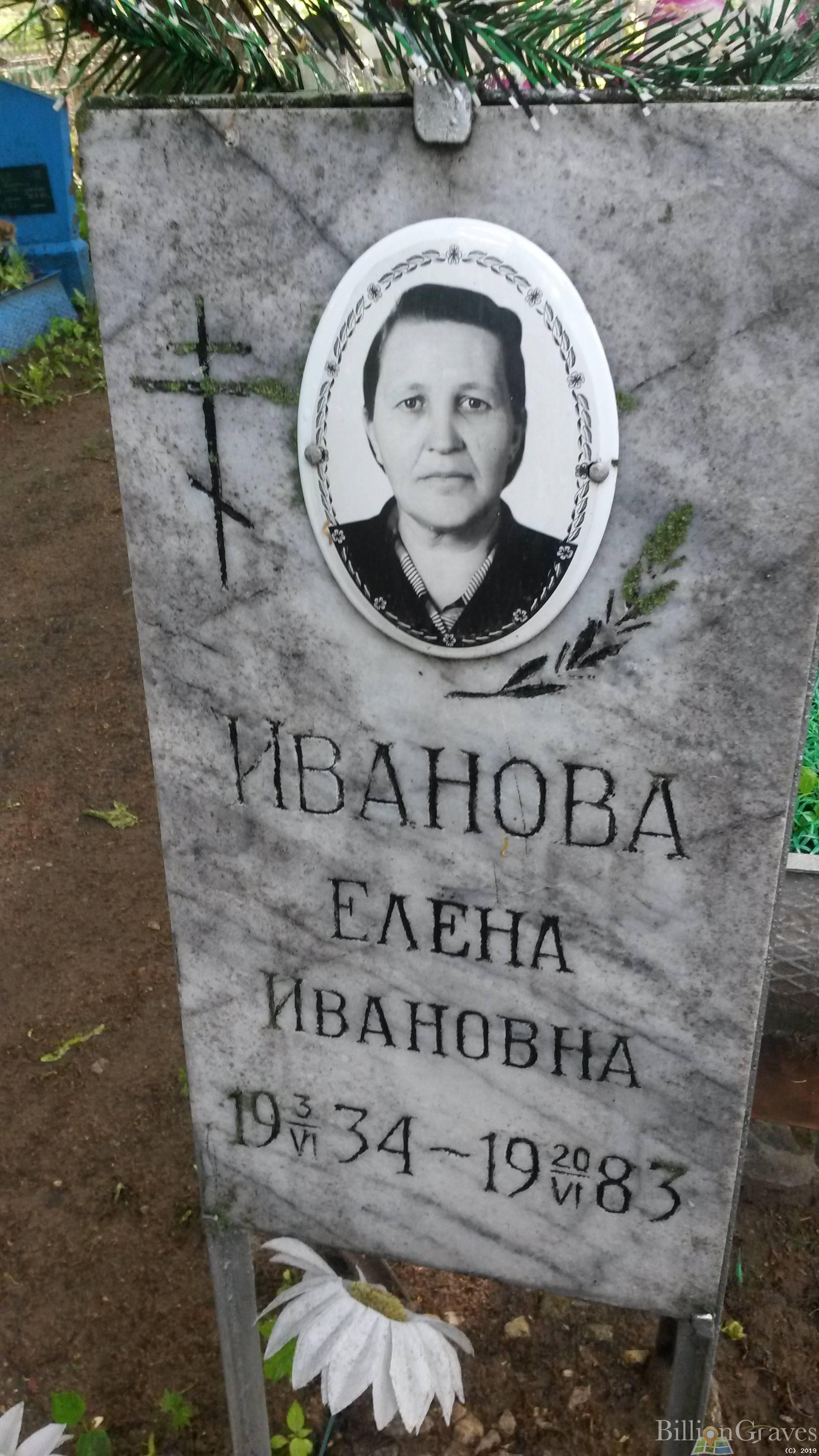 Иванова Елена Ивановна