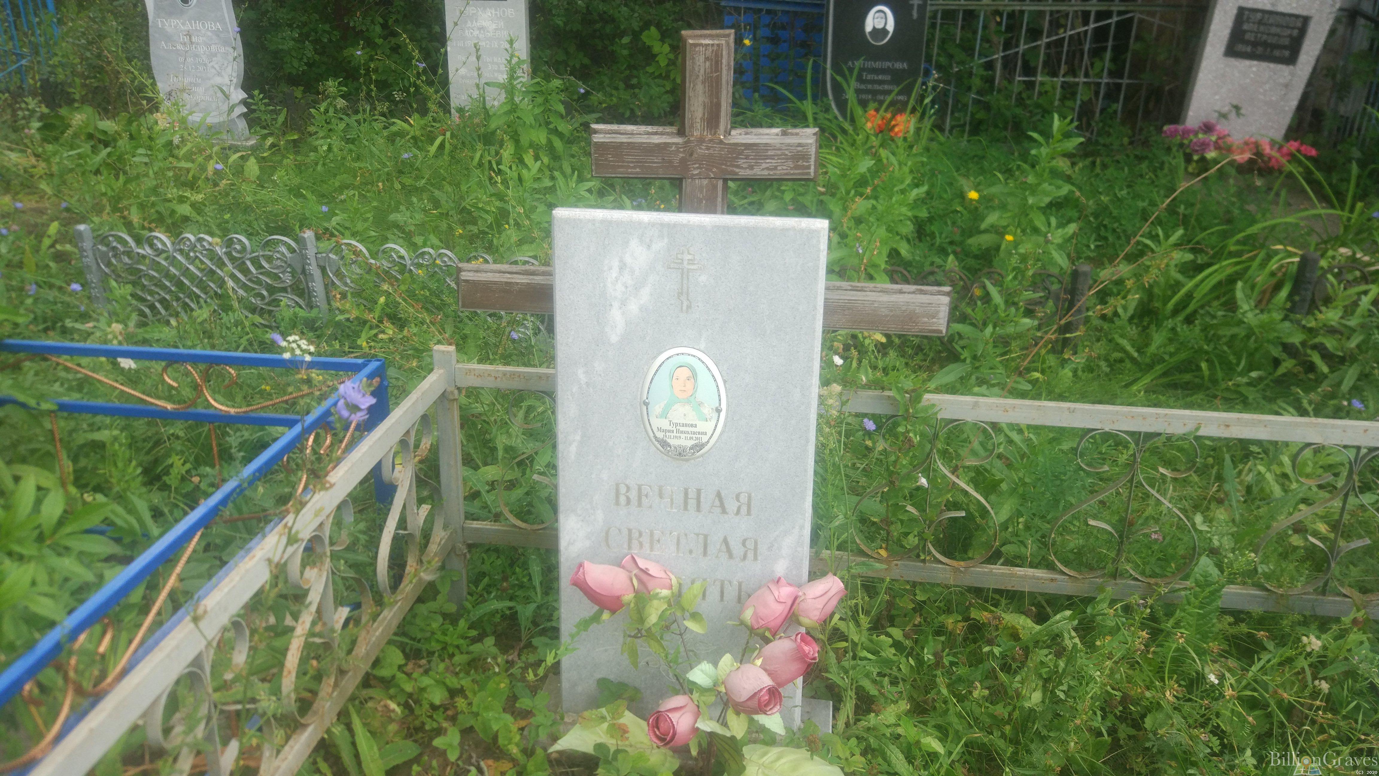Турханова Мария Николаевна