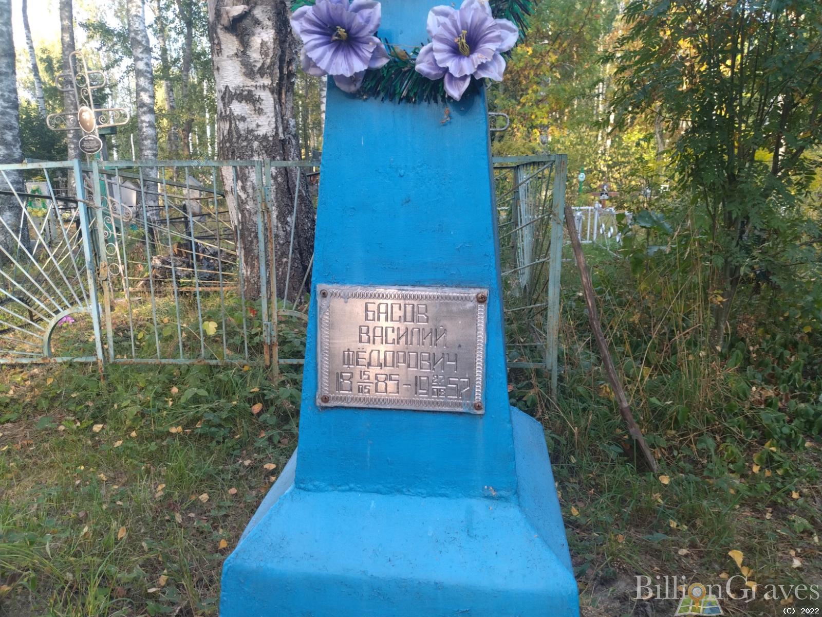 Басов Василий Федорович
