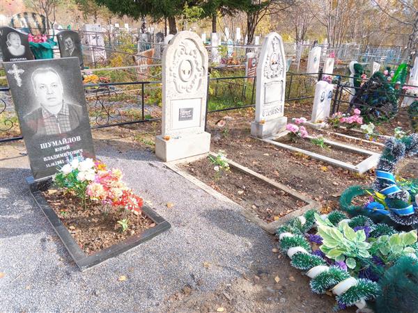 Безручкина Ксения Фёдоровна