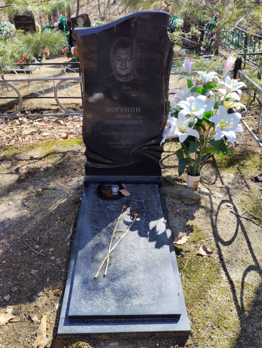 Воронин Юрий Анатольевич