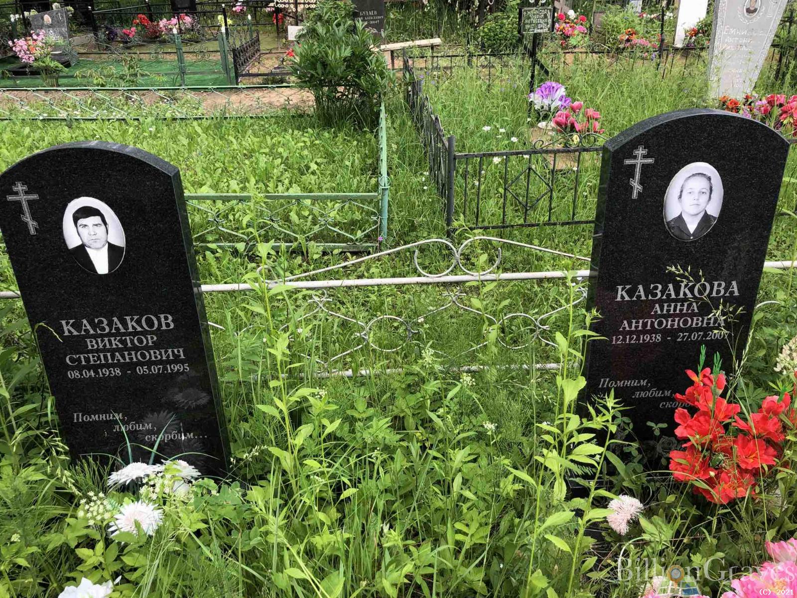 Казакова Анна Антоновна