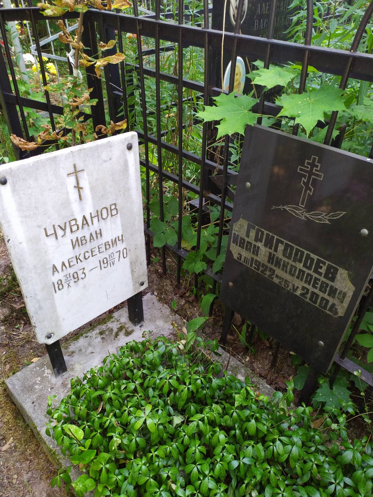 Чуванов Иван Алексеевич