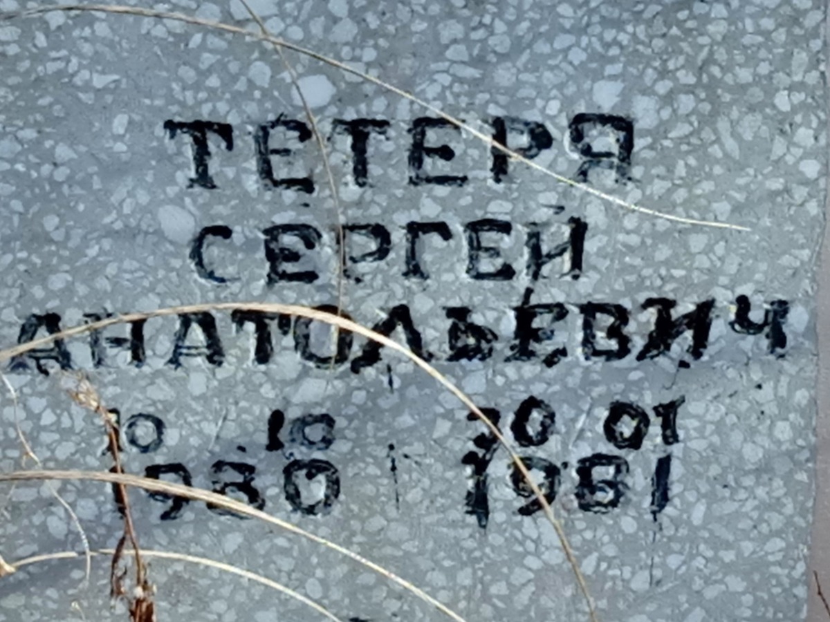Тетеря Сергей Анатольевич