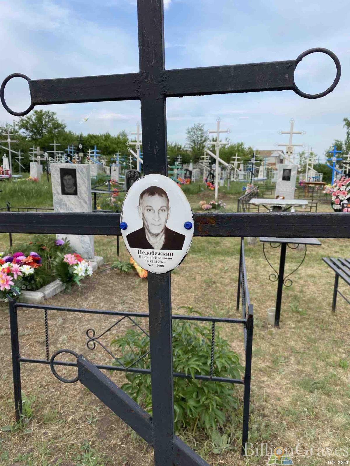 Недобежкин Николай Иванович