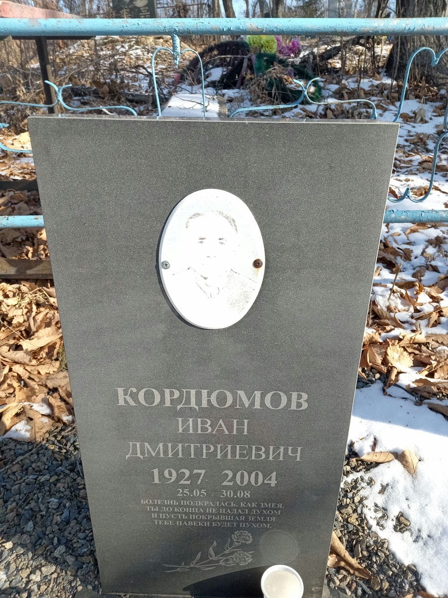 Кордюмов Иван Дмитриевич