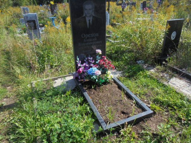 Орехов Алексей Владимирович