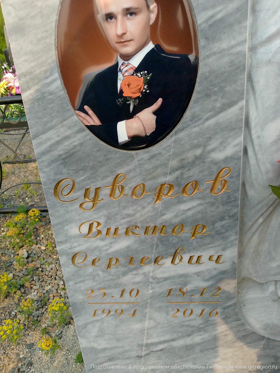 Суворов Виктор Сергеевич