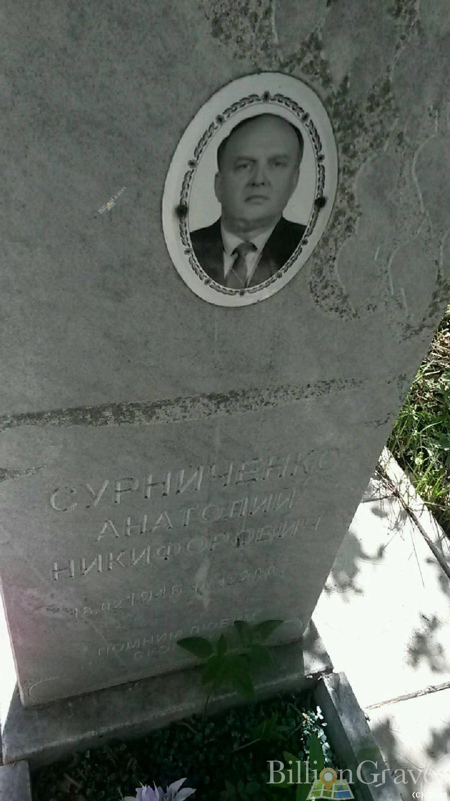 Духно Александр Павлович