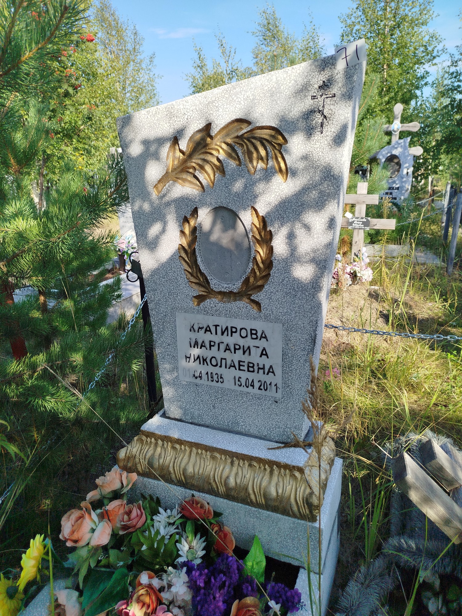 Кратирова Маргарита Николаевна