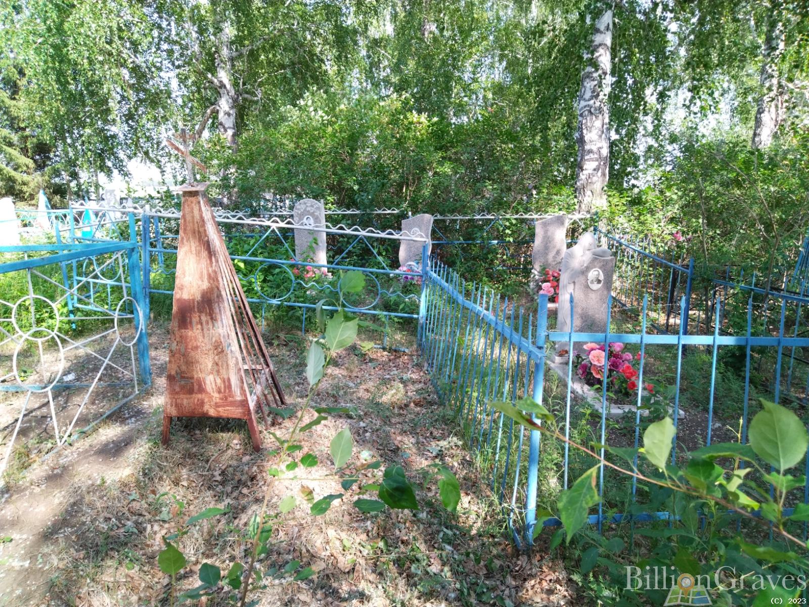 Мухина Любовь Константиновна